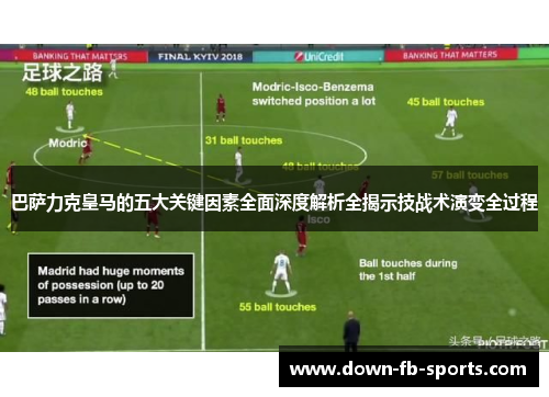 巴萨力克皇马的五大关键因素全面深度解析全揭示技战术演变全过程 巴萨力克皇马的五大关键因素全面深度解析全揭示技战术演变全过程