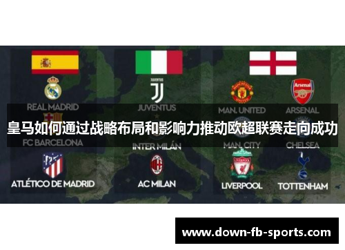 皇马如何通过战略布局和影响力推动欧超联赛走向成功