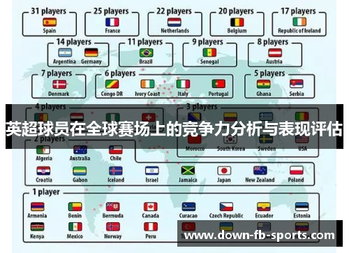 英超球员在全球赛场上的竞争力分析与表现评估