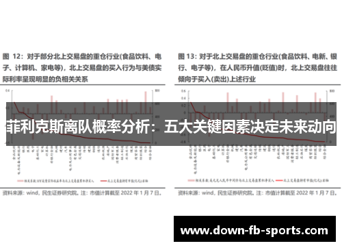 菲利克斯离队概率分析:五大关键因素决定未来动向 菲利克斯离队概率分析:五大关键因素决定未来动向