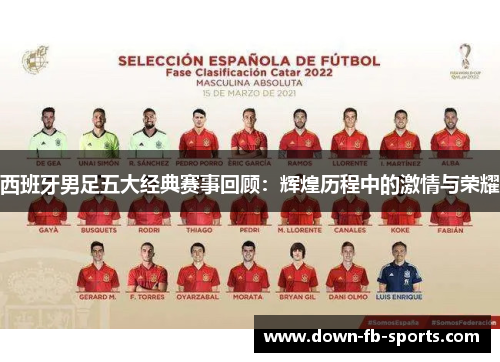 西班牙男足五大经典赛事回顾:辉煌历程中的激情与荣耀 西班牙男足五大经典赛事回顾:辉煌历程中的激情与荣耀