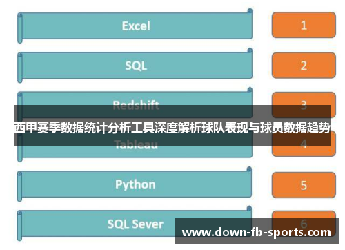 西甲赛季数据统计分析工具深度解析球队表现与球员数据趋势