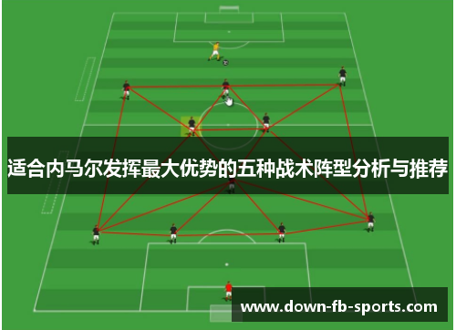适合内马尔发挥最大优势的五种战术阵型分析与推荐