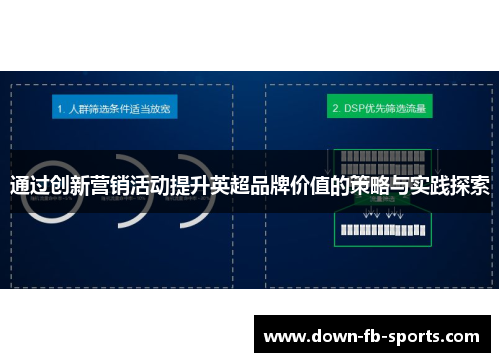 通过创新营销活动提升英超品牌价值的策略与实践探索