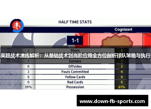 英超战术演练解析：从基础战术到高阶应用全方位剖析球队策略与执行