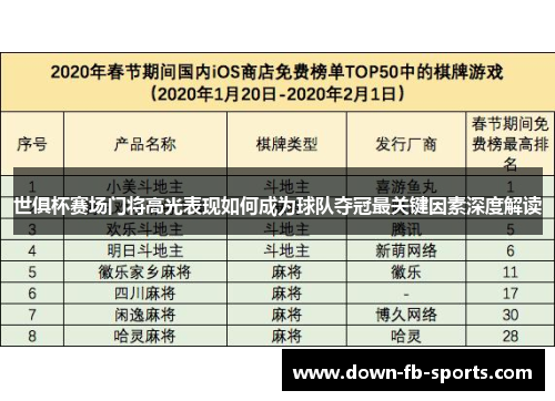 世俱杯赛场门将高光表现如何成为球队夺冠最关键因素深度解读
