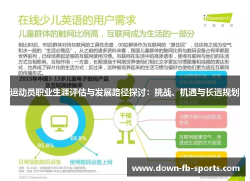 运动员职业生涯评估与发展路径探讨:挑战、机遇与长远规划 运动员职业生涯评估与发展路径探讨:挑战、机遇与长远规划