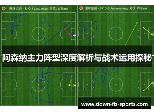 阿森纳主力阵型深度解析与战术运用探秘