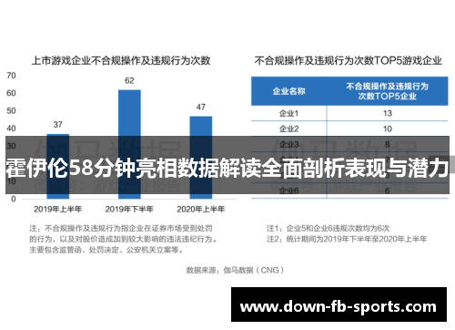 霍伊伦58分钟亮相数据解读全面剖析表现与潜力 霍伊伦58分钟亮相数据解读全面剖析表现与潜力