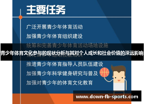 青少年体育文化参与的现状分析与其对个人成长和社会价值的深远影响 青少年体育文化参与的现状分析与其对个人成长和社会价值的深远影响