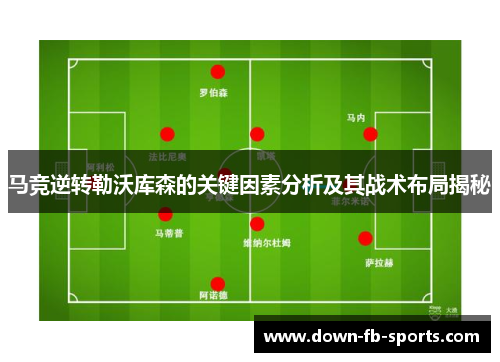 马竞逆转勒沃库森的关键因素分析及其战术布局揭秘 马竞逆转勒沃库森的关键因素分析及其战术布局揭秘